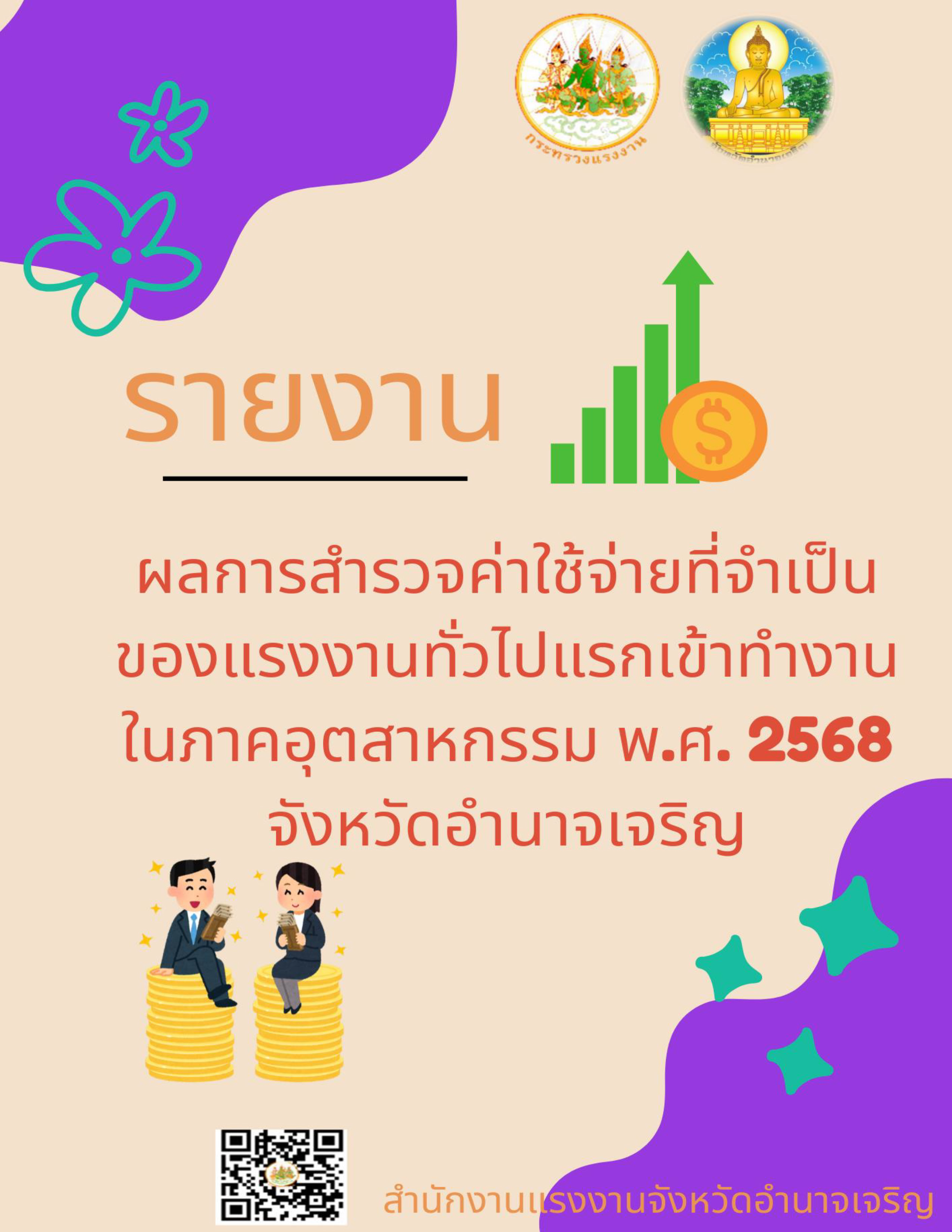 ผลการสำรวจค่าใช้จ่ายที่จำเป็นของแรงงานทั่วไปแรกเข้าทำงานในภาคอุตสาหกรรม พ.ศ. 2568 จังหวัดอำนาจเจริญ